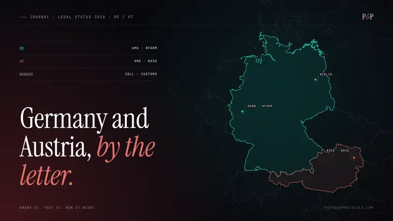 Outline map of Germany and Austria marking Bonn (BfArM), Berlin and Vienna (BASG), with AMG and customs listed, headline: Germany and Austria, by the letter.