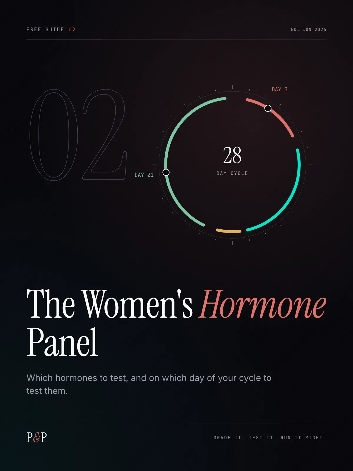 Cover of Free Guide 02, The Women's Hormone Panel, with a 28-day cycle dial.